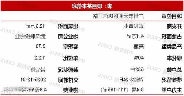 漯河本地连接器厂家?漯河连新山最新情况?-第1张图片-平阳县乌魄百货商行