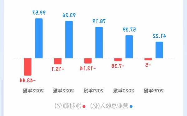 漯河本地连接器厂家?漯河连新山最新情况?-第3张图片-平阳县乌魄百货商行