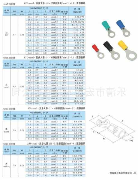 圆形连接器厂家报价,圆形连接器规格-第1张图片-平阳县乌魄百货商行