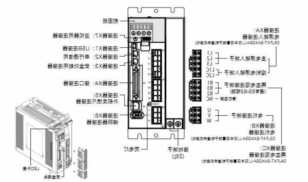 重庆伺服器连接器厂家排名,合川伺服电机-第1张图片-平阳县乌魄百货商行