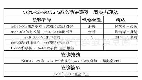 湖北射频同轴连接器厂家,射频同轴连接器的主要参数!-第3张图片-平阳县乌魄百货商行