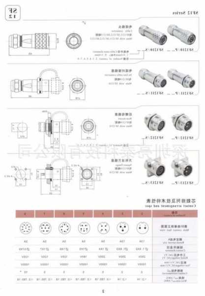 阳江圆形连接器设备厂家,圆形连接器规格!-第3张图片-平阳县乌魄百货商行