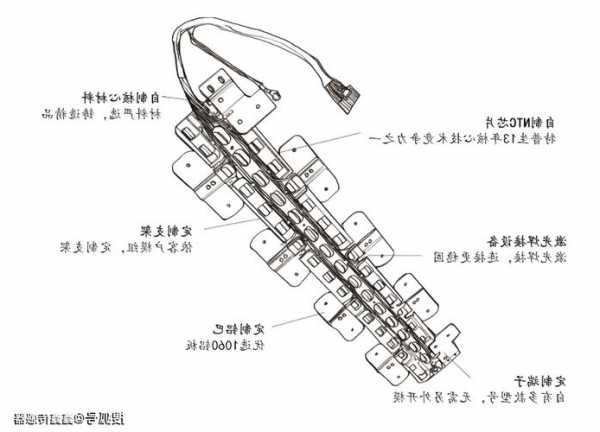 fpc贴片保险丝连接器厂家?贴片保险丝数字表示?-第1张图片-平阳县乌魄百货商行