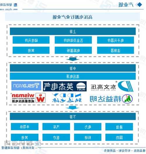 池州连接器厂家供货商,池州连接器厂家供货商地址?-第2张图片-平阳县乌魄百货商行