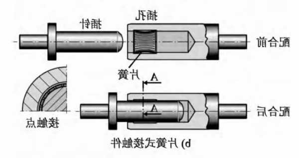 高压连接器各厂家命名,高压连接器工作原理!-第2张图片-平阳县乌魄百货商行