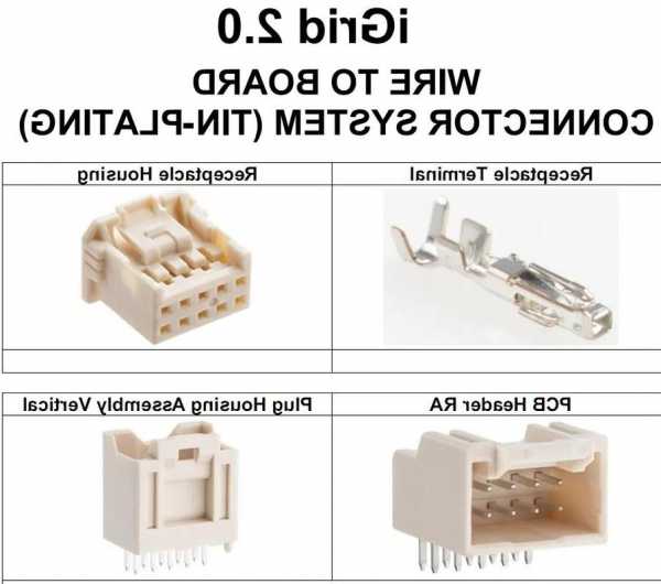 东莞有几个厂家做连接器,东莞有几个厂家做连接器的公司-第3张图片-平阳县乌魄百货商行