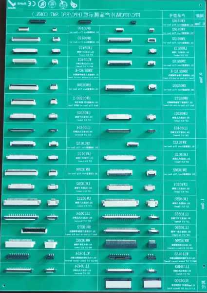 陕西连接器fpc厂家,fpc连接器厂家排名?-第1张图片-平阳县乌魄百货商行