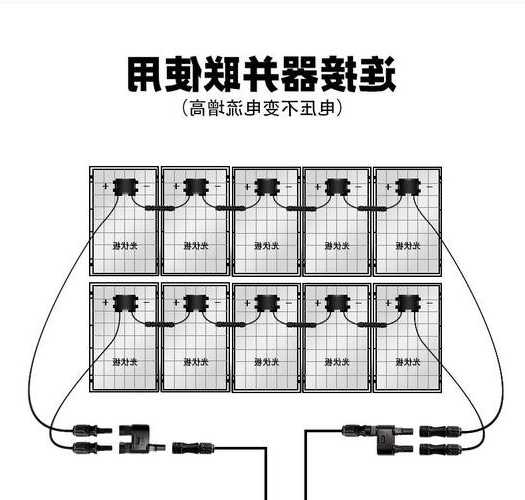 珠海太阳能光伏连接器厂家,光伏电站太阳能连接方法!-第1张图片-平阳县乌魄百货商行