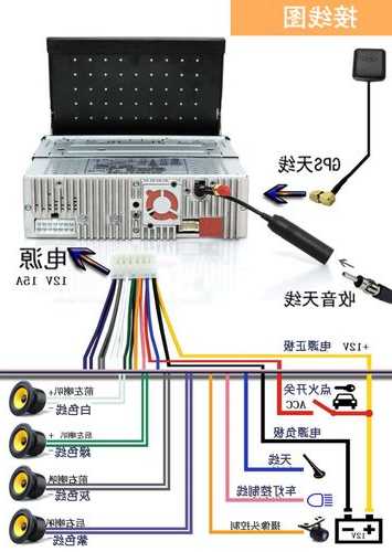 江苏导航连接器厂家,导航仪器怎么连接使用-第1张图片-平阳县乌魄百货商行