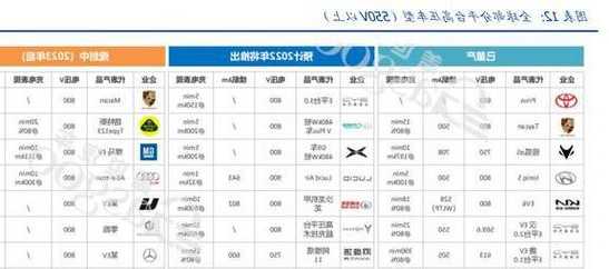 四川连接器厂家排名榜前十,四川连接器厂家排名榜前十名?-第1张图片-平阳县乌魄百货商行