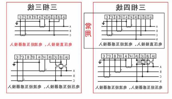 多芯显示连接器厂家,多显示器怎么接线-第3张图片-平阳县乌魄百货商行