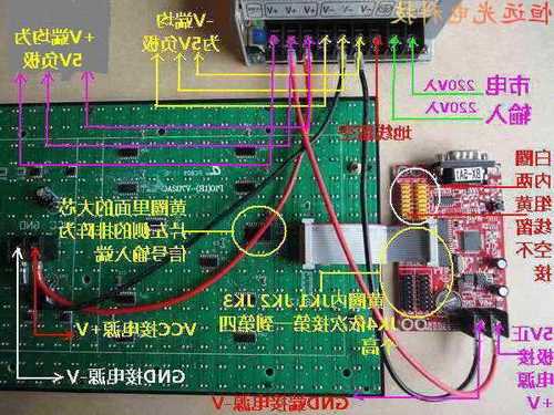 多芯显示连接器厂家,多显示器怎么接线-第2张图片-平阳县乌魄百货商行