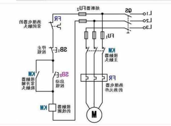 株洲自锁连接器厂家,自锁接触器线路图!-第1张图片-平阳县乌魄百货商行