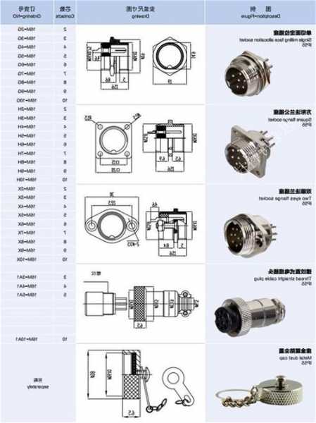 鄞州标准连接器生产厂家,鄞州标准连接器生产厂家地址!-第3张图片-平阳县乌魄百货商行