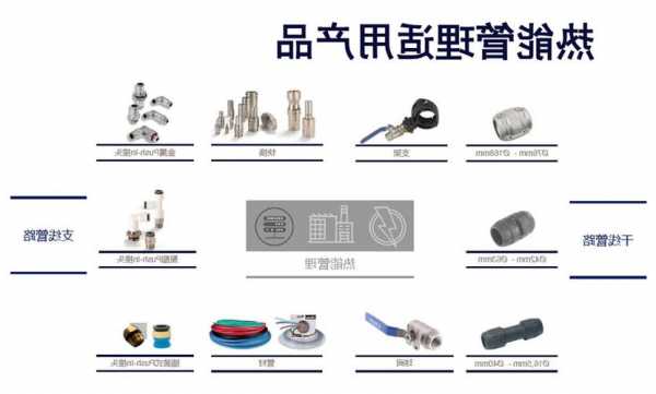 江西流体连接器批发厂家,江西流体连接器批发厂家地址-第2张图片-平阳县乌魄百货商行