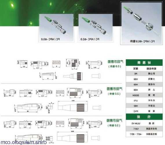 山东耐用连接器厂家排名,山东连接器生产工厂?-第3张图片-平阳县乌魄百货商行