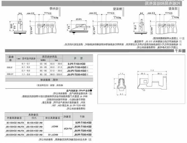 郑州电路连接器厂家电话,郑州接线客服?-第2张图片-平阳县乌魄百货商行