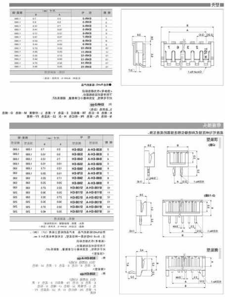 郑州电路连接器厂家电话,郑州接线客服?-第1张图片-平阳县乌魄百货商行