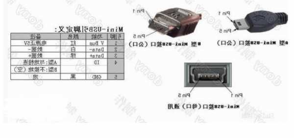 母座usb连接器厂家,usb母座接口接线图解!-第3张图片-平阳县乌魄百货商行