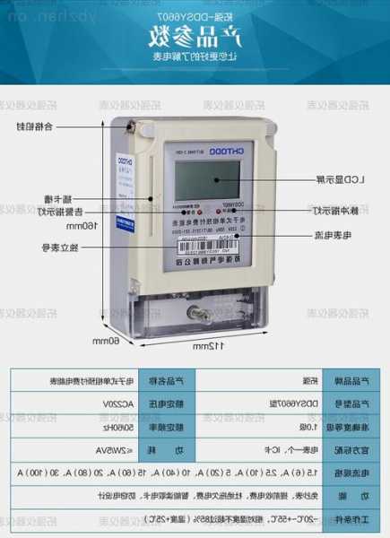 厦门电表连接器厂家电话,厦门电表号怎么查询?-第3张图片-平阳县乌魄百货商行