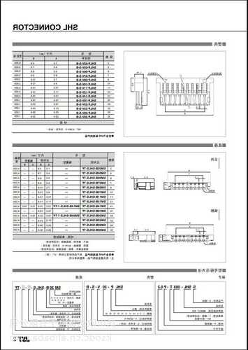 安庆jst连接器厂家供货,jst连接器型号规格书?-第1张图片-平阳县乌魄百货商行