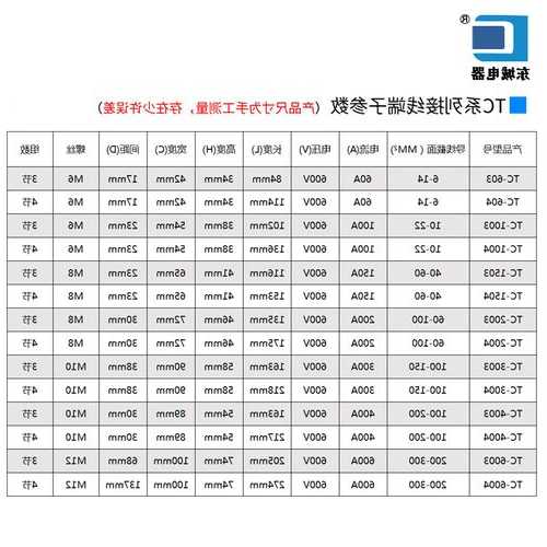 大电流连接器端子厂家排名,电流端子连接件用法?-第2张图片-平阳县乌魄百货商行