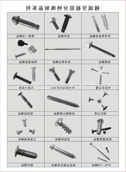 四川螺钉式连接器生产厂家?四川省螺钉厂?-第3张图片-平阳县乌魄百货商行