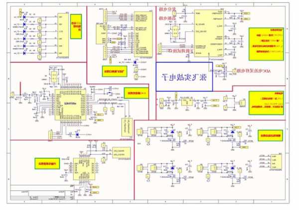 江门无人机fpc连接器厂家,无人机连接原理-第1张图片-平阳县乌魄百货商行