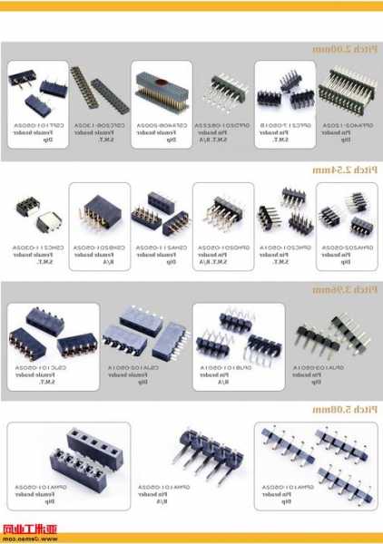 赣州电子连接器生产厂家,电子连接器厂家排名?-第1张图片-平阳县乌魄百货商行