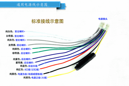 插卡连接器定制厂家,插卡器怎么接线视频?-第1张图片-平阳县乌魄百货商行