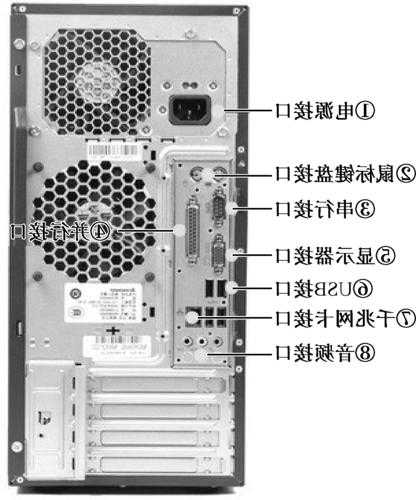 插口电脑连接器厂家货源,电脑插口接线法-第1张图片-平阳县乌魄百货商行