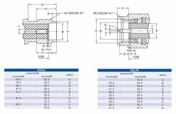 16m-9a连接器厂家,连接器尺寸!-第1张图片-平阳县乌魄百货商行