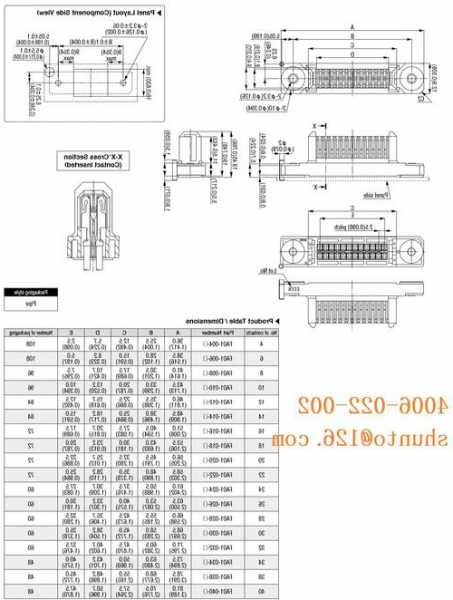 16m-9a连接器厂家,连接器尺寸!-第3张图片-平阳县乌魄百货商行