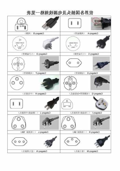 北京线材插头连接器厂家,生产插头线厂家!-第2张图片-平阳县乌魄百货商行