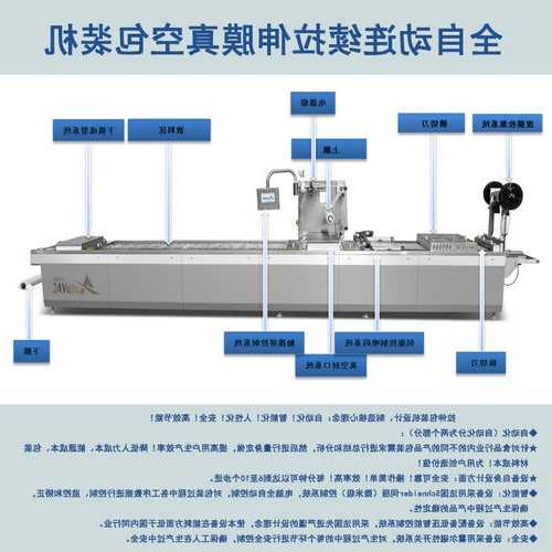 连接器筒膜包装机厂家,包装机自动接膜使用方法?-第2张图片-平阳县乌魄百货商行