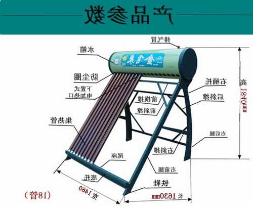 郑州太阳能连接器厂家排名,郑州太阳能热水器批发厂家直销!-第3张图片-平阳县乌魄百货商行