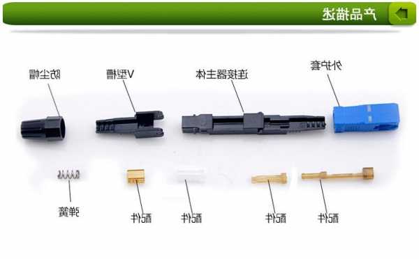 阳泉光纤快速连接器厂家,光纤快速连接器的制作流程-第3张图片-平阳县乌魄百货商行