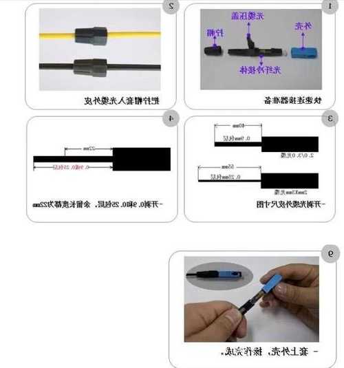 阳泉光纤快速连接器厂家,光纤快速连接器的制作流程-第1张图片-平阳县乌魄百货商行