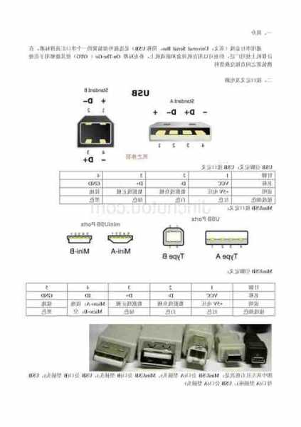 重庆车载usb连接器厂家,车载usb接口接线图解?-第3张图片-平阳县乌魄百货商行